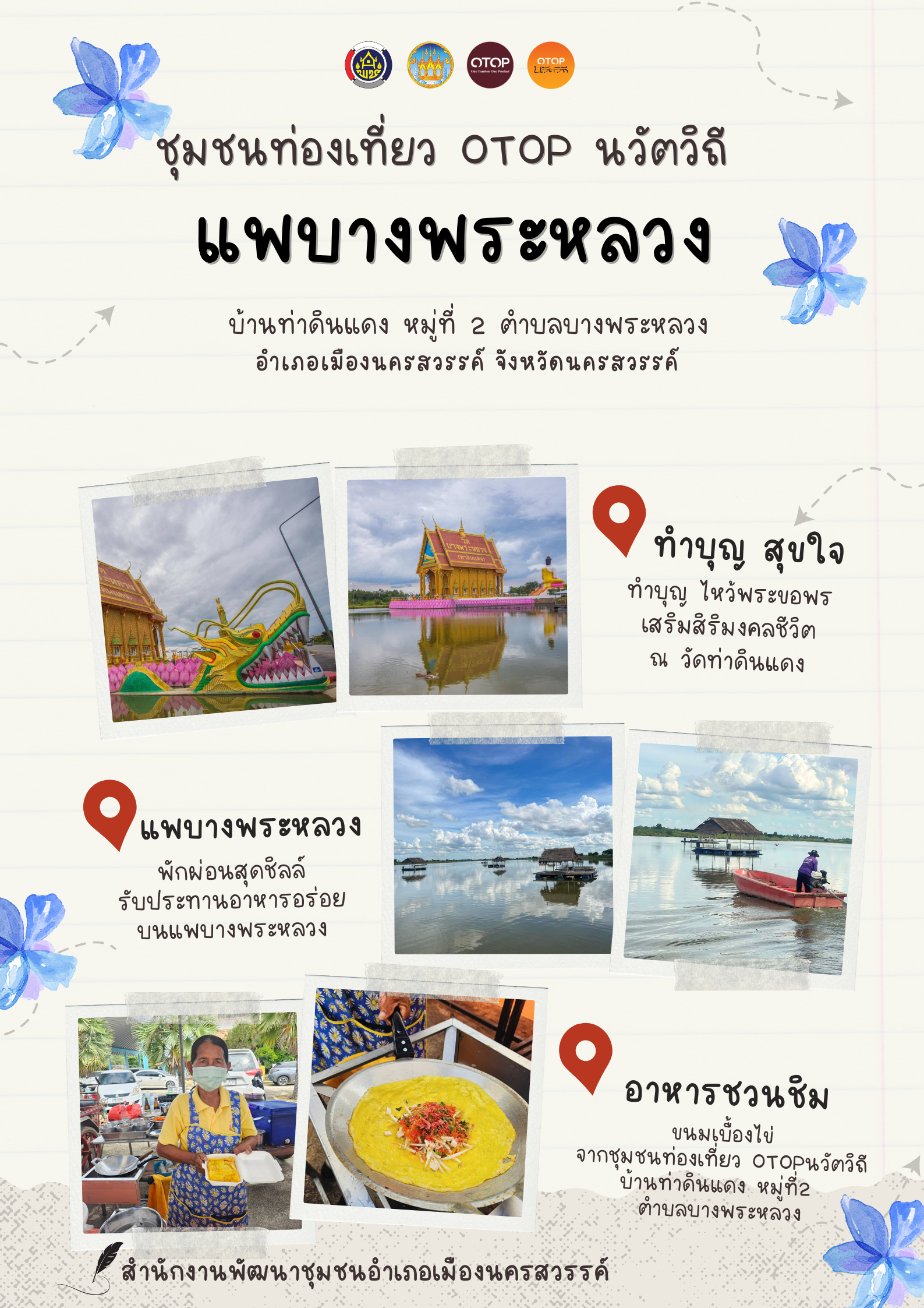 แจกพิกัดท่องเที่ยวจากชุมชนท่องเที่ยว OTOP นวัตวิถีบ้านท่าดินแดง หมู่ที่2 ตำบลบางพระหลวง อำเภอเมืองนครสวรรค์ จังหวัดนครสวรรค์